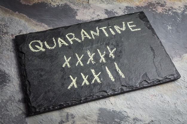 Quarantine countdown with chalk on blackboard