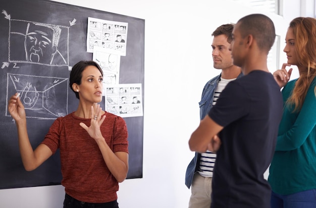 Foto raad brainstorming en zakenmensen in vergadering in het kantoor voor creatieve projectplanning voor ideeën discussie teamwerk en groep ontwerpers die werken in samenwerking met onderzoek op de werkplek