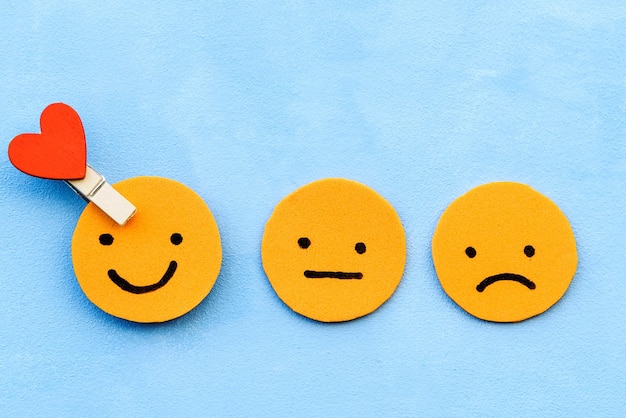 rating feedback scale location of the top view with different emotions