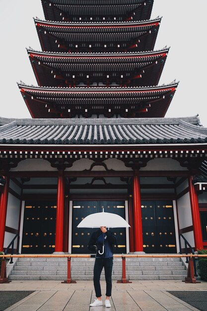 寺院 の 建物 で 歩い て いる 女性 の 後ろ の 景色