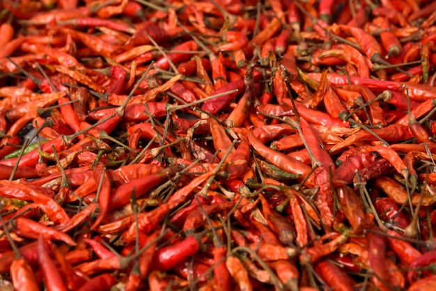 Red chili texture and background