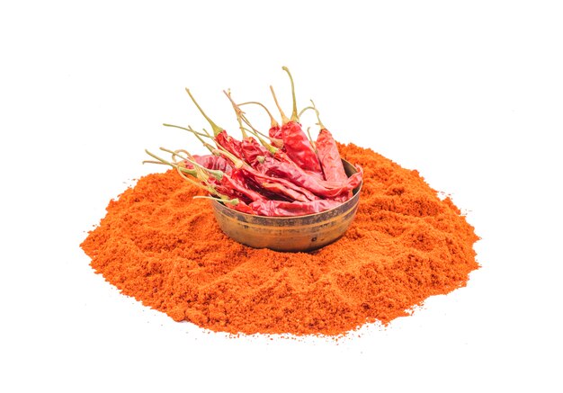 Red chilli powder