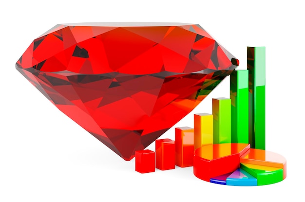 Red gem with growth bar graph and pie chart 3D rendering isolated on white background