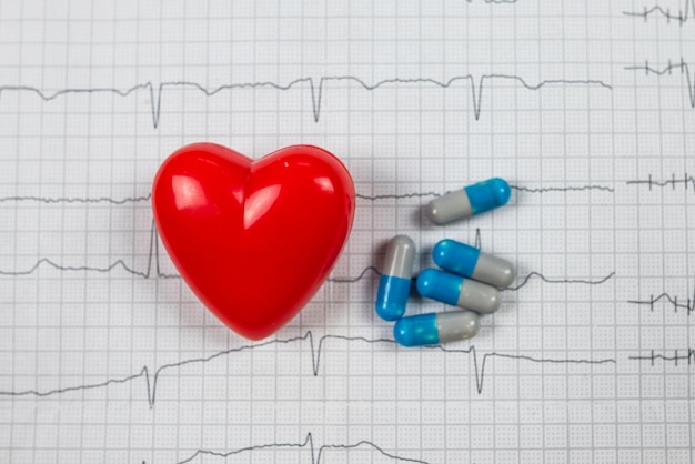 Red heart and blue pills in the form of capsules on the background of a cardiogram The concept of cardiovascular disease