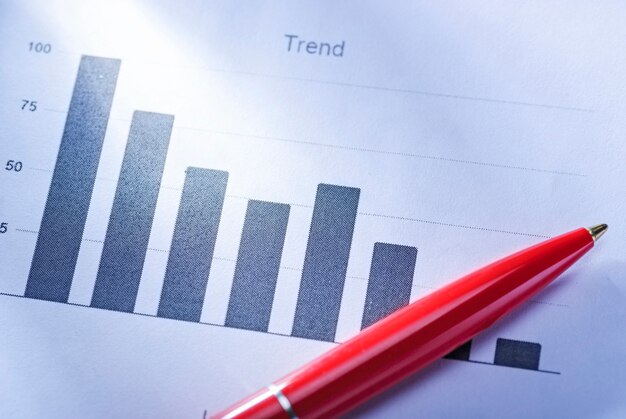 Photo red pen lying on a bar graph showing trends