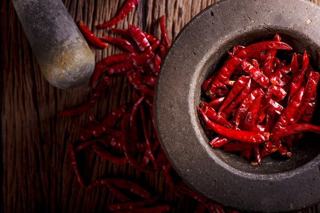 Red pepper in the stone bowl.