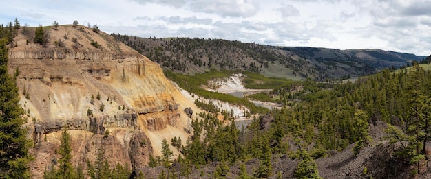 Red Rock Canyon and Winding River in American Landscape