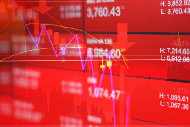 Фото Красная цена фондового рынка, показывающая фобию трейдеров перед кризисной войной и инфляцией, анализ графика торговли, инвестиции финансового совета, показывает плохую экономику и негативную ситуацию с запасами