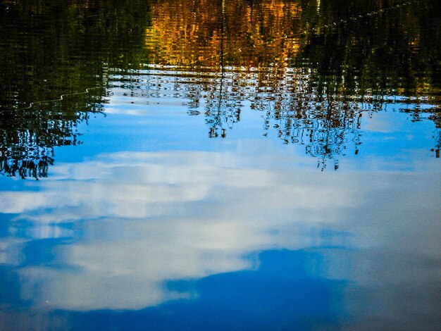 Foto reflectie van wolken op water