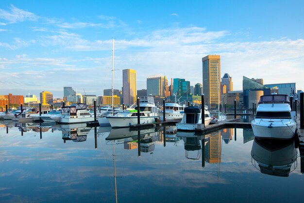 Photo reflection of buildings in city