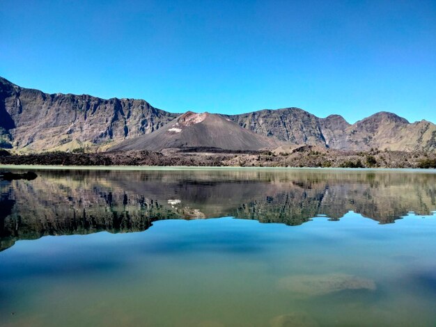 Reflection of mountains in lake against blue sky