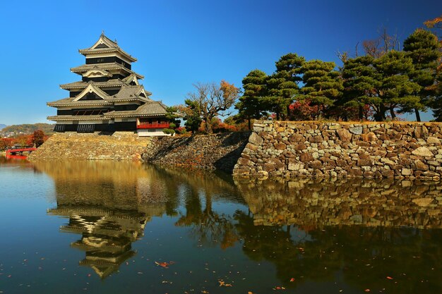 写真 城の上の湖の木と建物の反射