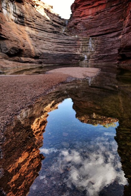 Photo reflection of rock formations in lake