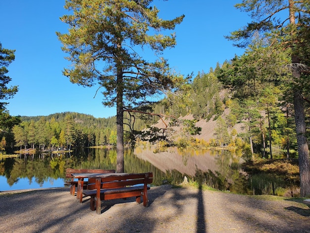 Reflection of the sky and mountains in blue water - oslo strmsdammen lake