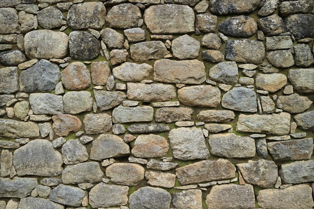 Remains of Ancient Inca Stone Wall in Machu Picchu,  Cusco Region, Peru