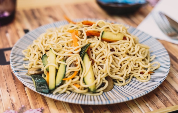 A restaurant plate with Japanese noodles