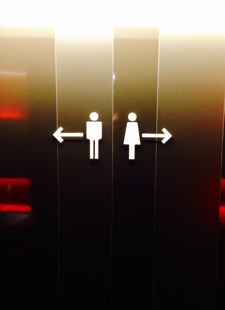 Restroom signs on wall