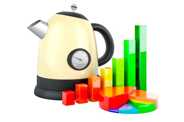 Retro electric kettle with growth bar graph and pie chart 3D rendering isolated on white background