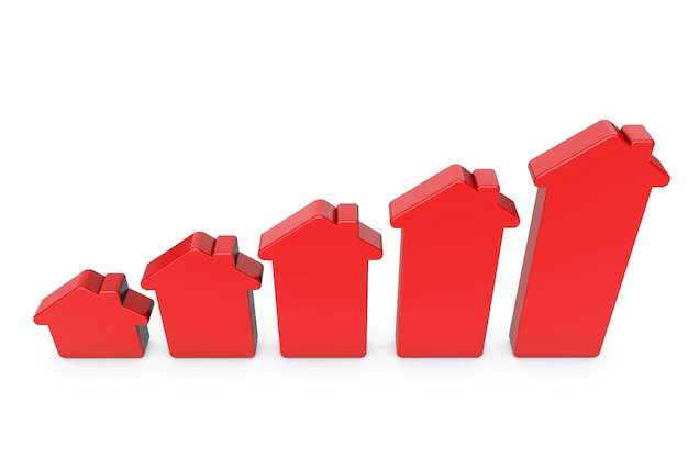 Rij rode huizen die in omvang toenemen huisvestingsgrafiekconcept 3d rendering