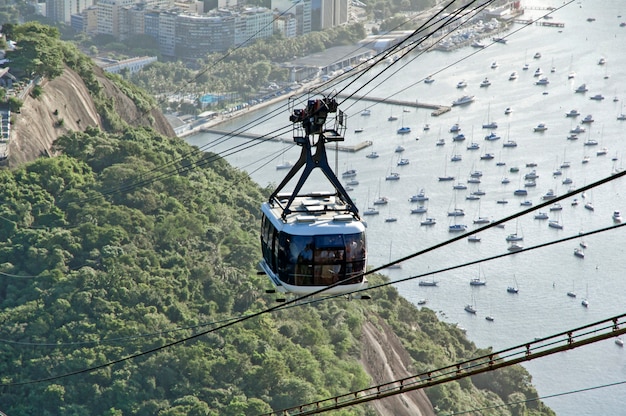 Rio cable car