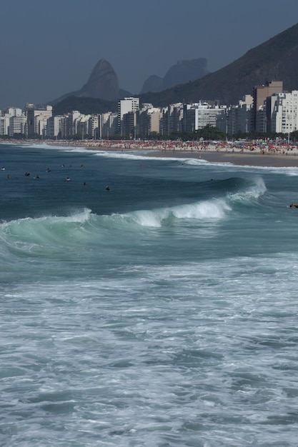 Rio de Janeiro Brazils main tourist location Copacabana Ipanema