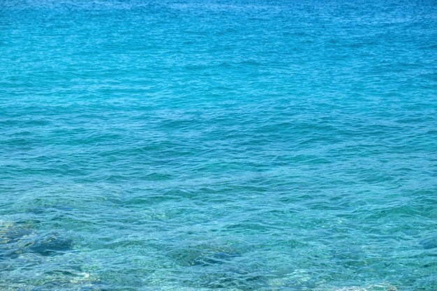 振動した波状の透明な海の背景のテクスチャ クローズアップ 海洋休暇の広告テンプレート コピースペース