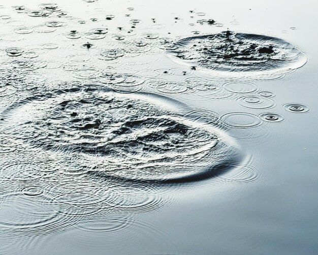 Photo ripples on water