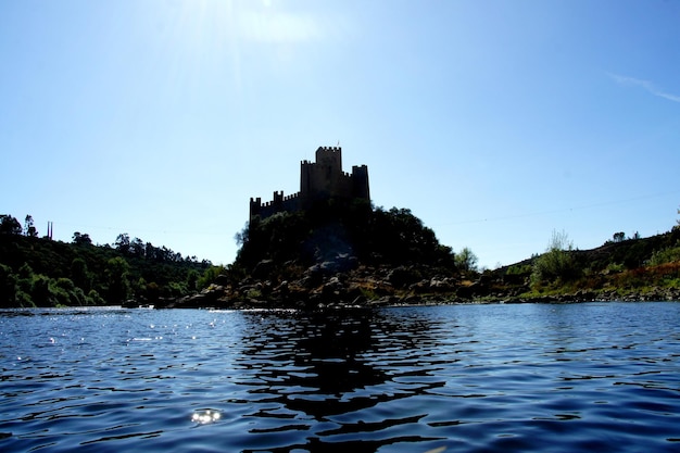 Foto fiume per struttura costruita contro il cielo