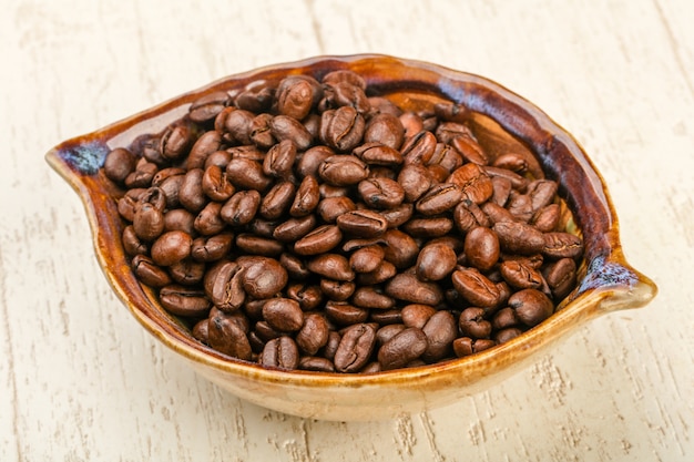ローストコーヒー豆