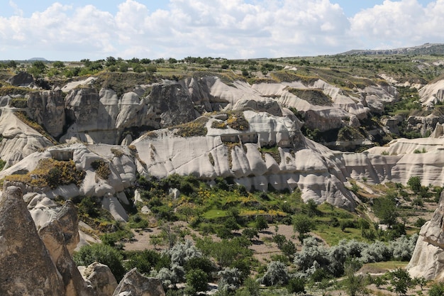 Rock Formations in Cappadocia