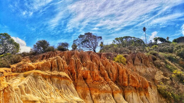 Rock formations on landscape against sky