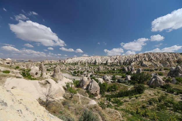 Swords ValleyCappadociaNevsehirトルコの岩層