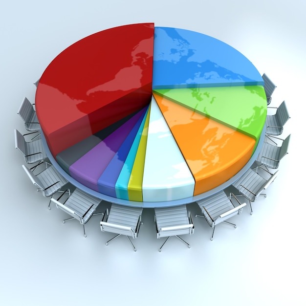 Foto ronde vergadertafel als een cirkeldiagram met de wereldkaart bedrukt