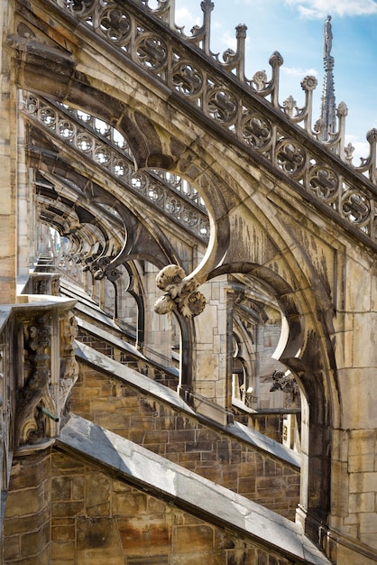 Roof of the Milan Cathedral