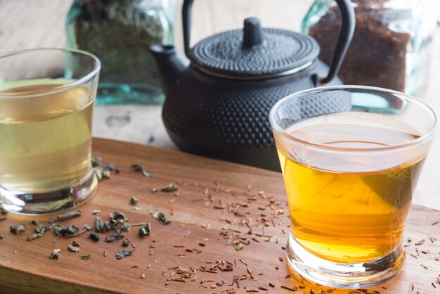 Rooibos e tè verde