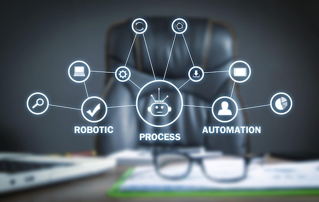 RPARobotic Process Automation Business Technology