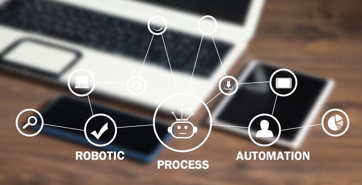 Photo rparobotic process automation business technology