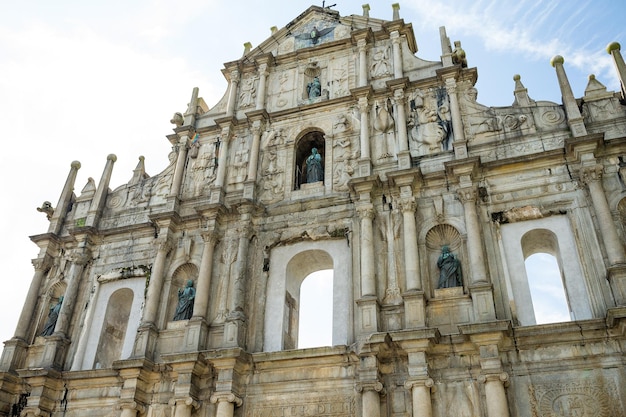 Ruins of Sao Paolo, Macau