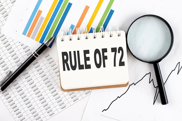 RULE OF 72 text on notebook on the graph background with pen and magnifier