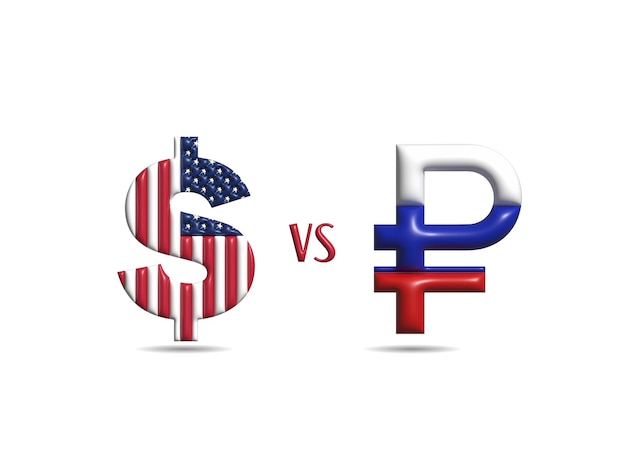 Russia Ruble vs US Dollar