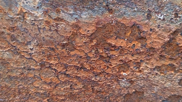 Rust Texture Background Closeup Dirt Metal Wallpaper