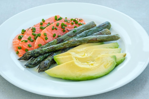 Salmon avocado and asparagus plate