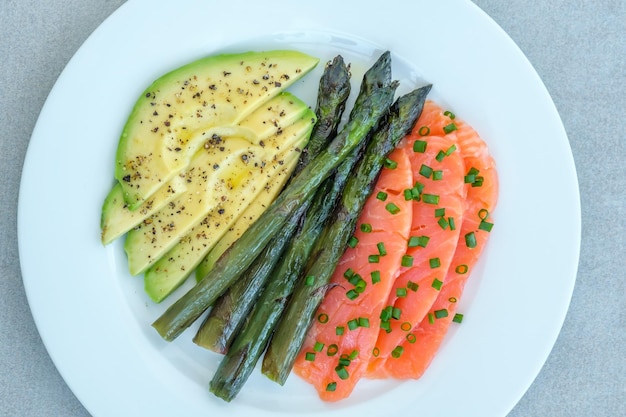 Salmon avocado and asparagus plate