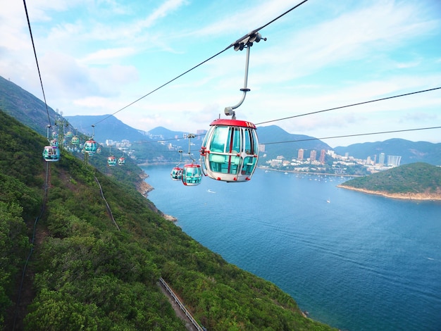 Scenery high angle view of Sea, Island and Cable car at Hong Kong Ocean Park