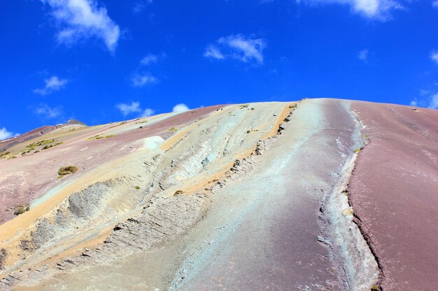 Scenic view of arid landscape against blue sky