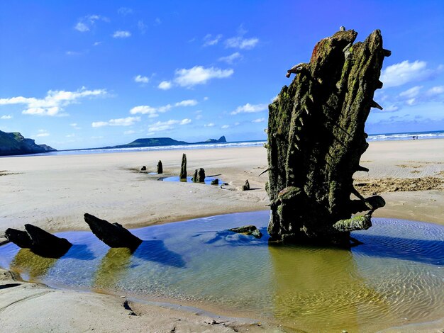 Scenic view of beach against sky