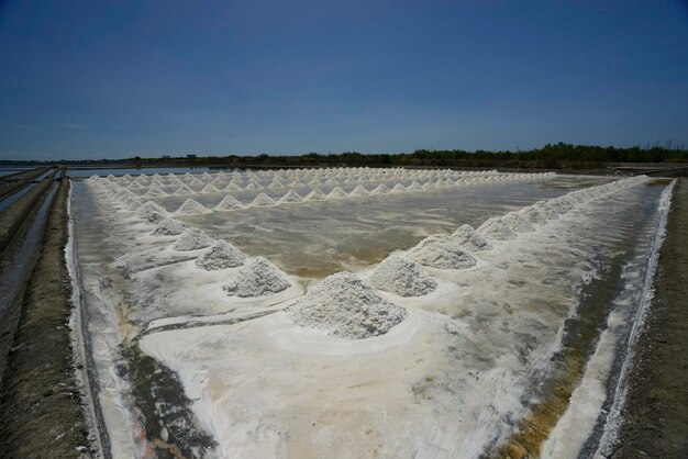 Foto la vista panoramica del cielo blu