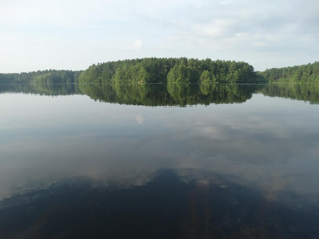 scenic view of calm lake against sky