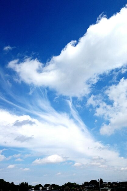 Scenic view of cloudy sky