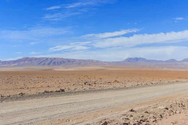 Scenic view of desert against blue sky